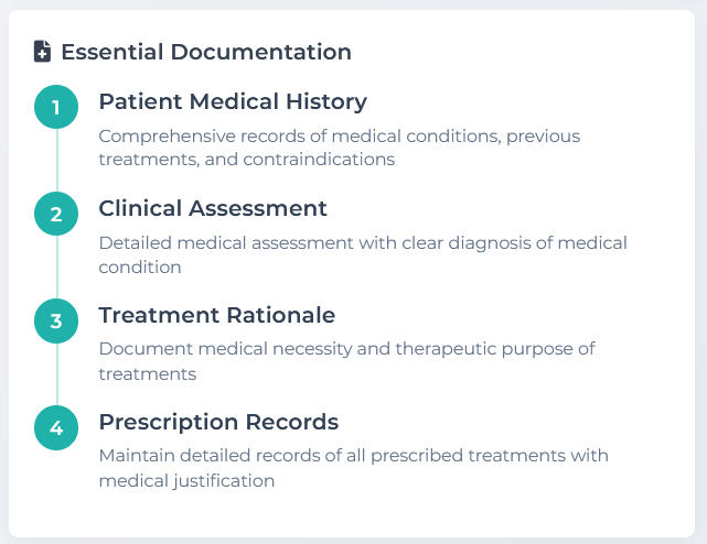 Essential Documentation for tax purposes