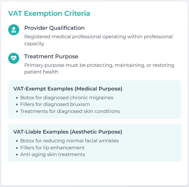 VAT Exemption Criteria